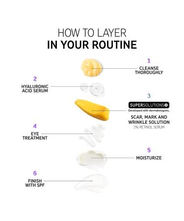 INKEY List SuperSolutions 1% Retinol Serum for Face & Neck - Reduces Scars Wrinkles & Improves Skin Tone | Healthy-Looking Skin - 1.01 fl oz - Buy Online on GoSupps.com