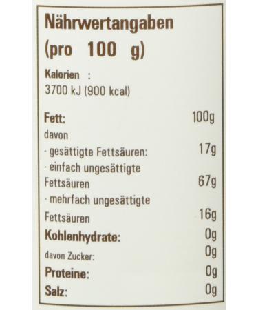 Buy La Tour Avocado Oil 250ml - Premium Quality Healthy Cooking Oil for International Shipping - Buy Online on GoSupps.com