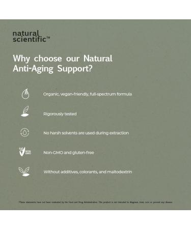 Premium Anti-Aging Supplement for Men & Women | Natural Trans-Resveratrol with CoQ10 EGCG & Icariin - Boost Youthful Vitality - Buy Online on GoSupps.com