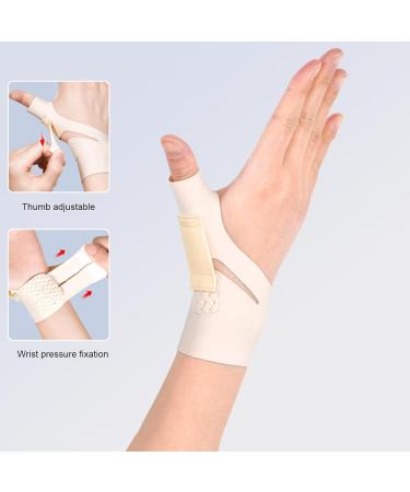 PERZOE Tendon Sheath Wrist Support for Pain Relief Protective Sleeve Thumb Contusions Protector Discomfort Keyboard Players Injuries Healing Skin A - Buy Online on GoSupps.com