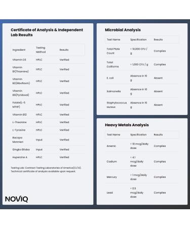 11-in-1 Methylated B-Complex Supplement: 680mcg L-Methylfolate(5-MTHF) Thiamine(B1) Riboflavin(B2) Pyridoxal(B6) Methylcobalamin(B12) - VegD3 + Nootropics - 1,100mg+ Serving - 60 Count - Buy Online on GoSupps.com