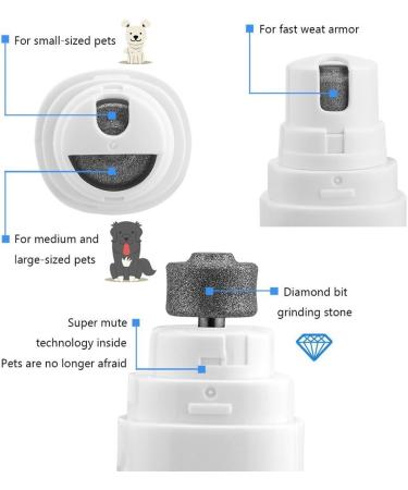 Dog Nail Grinder Electric Premium Cat Nail Trimmer Pets File Gentle Paws Nail Grooming Trimmer Clipper for Dogs Cats Hamsters Rabbits and Birds Suitable for Medium and Small Pets - Buy Online on GoSupps.com