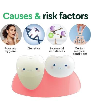 ZHONNA Pack of 2 Dentizen Gum Regrowth Drops - Rejuvenate Your Gums with Ease - Buy Online on GoSupps.com