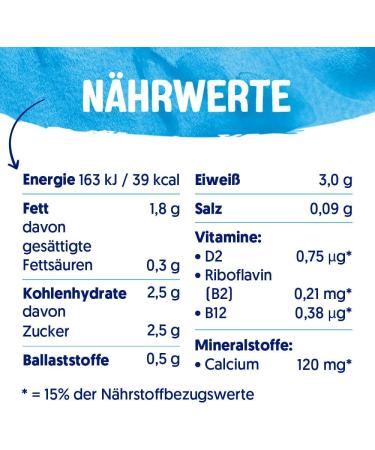 Alpro Vegetable Beverage Soy 1L - Buy Online on GoSupps.com