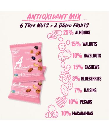 Healthy Daily Antioxidant Mix - 24 Count, 24 Ounce | Fresh & Nutritious Snack - Buy Online on GoSupps.com