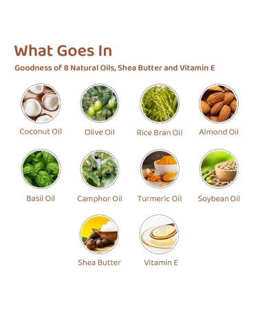 CIT_TA Moisturizing Baby Balm | 8 Natural Oils & Shea Butter | Gentle Moisturizer for Dry & Sensitive Skin | 100 gm - International Shipping Available - Buy Online on GoSupps.com