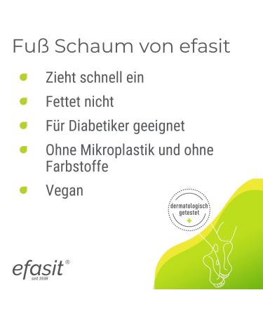 Efasit Foot Foam for Dry Skin 125ml | Intensive 10% Urea & Allantoin Moisture | Quick Absorption for Diabetic Care - Buy Online on GoSupps.com