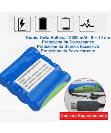 Mini Insulin Refrigerated Box Portable Medicine Cooler Refrigerator 13600Mah Battery&Bag for Car Travel Home-Constant Temperature Reefer Rechargeable LCD Display 0-18 Battery 3 - Buy Online on GoSupps.com