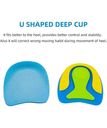 JoyRay Gel Heel Cups - Shock Absorbing Inserts for Heel Spurs, Plantar Fasciitis, and Ankle Pain - Non-Slip Lightweight Cushions for Sensitive Heels (1 Pair) - Buy Online on GoSupps.com