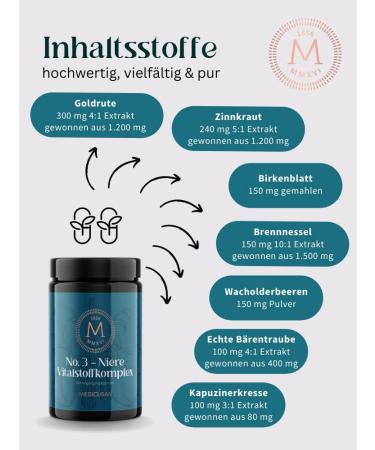 Medicusan No.3 Kidney Support - 1200mg Gold Rod 1500mg Nettle 400mg Birch Leaf - 60 Capsules for Optimal Kidney Health | Buy Internationally - Buy Online on GoSupps.com