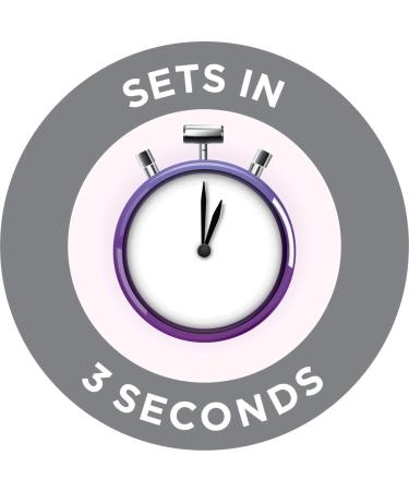 Nailene Ultra Quick Nail Glue 0.10 oz - Durable & Easy to Apply False Nail Adhesive - Repairs & Lasts Up to 7 Days - Nail Care Essential - Buy Online on GoSupps.com