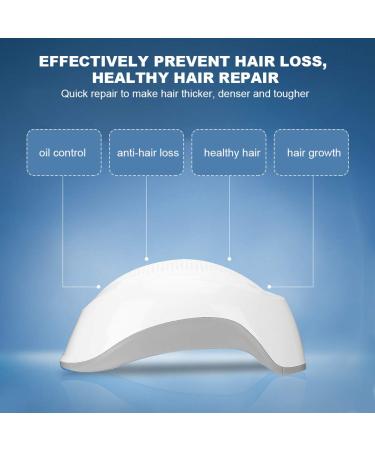 Hair Growth Helmet & Cap - 180 Light Chips for Thicker Fuller Hair | Effective Hair Loss Treatment & Therapy - Buy Online on GoSupps.com