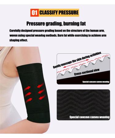 Buy Slimming Arm Sleeves for Women 2 Pairs Elastic Compression Sleeves (Black & Skin Color) to Lose Arm Fat - Buy Online on GoSupps.com
