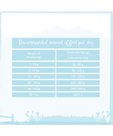 Wild Animal Light Premium Dry Dog Food Trout with Salmon Sweet Potato and Asparagus Grain Free Pack of 1 (1 x 2 kg) - Buy Online on GoSupps.com