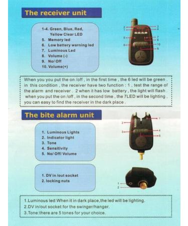 AGEM 4+1 Fishing Bite Alarm Set with Radio | Waterproof LED Carp Accessories | 150m Range - Ideal for International Fishing Trips - Buy Online on GoSupps.com