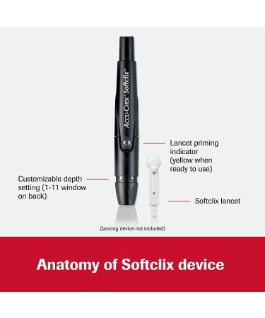 Accu-Chek Softclix Diabetes Lancets - Pack of 100 (Packaging May Vary) - Buy Online on GoSupps.com