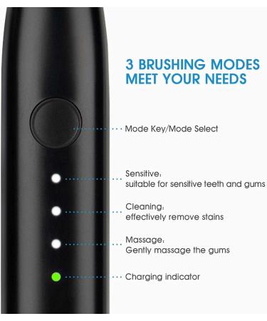 NC Sonic Electric Toothbrush - Powerful Rechargeable Waterproof Toothbrush for Adults & Kids with 2 Brush Heads - Black - Buy Online on GoSupps.com