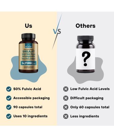 SOLNUVI Cognitive Wellness Bundle - Resveratrol Complex & Shilajit Fulvic Acid Minerals - Sea Moss, Ashwagandha, Clinically Tested Cognigrape Red Grape Extract - Non-GMO, Gluten-free, Vegan Supplement - Buy Online on GoSupps.com