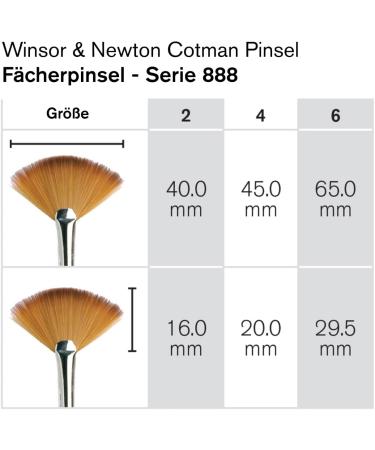 Winsor & Newton Series 888 Cotman Long Handle Fan Brush - Size 2 - Buy Online on GoSupps.com