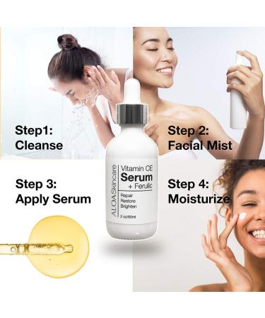 Buy ALOA Skincare Vitamin CE Serum + Ferulic & Hyaluronic Acid | Anti-Aging Firming & Brightening Facial Serum - 2oz - International Shipping - Buy Online on GoSupps.com