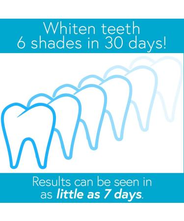 Smileactives Ultimate Tooth Whitening Duo: Power Gel & Whitening Pen - 90 Day Supply - Buy Online on GoSupps.com
