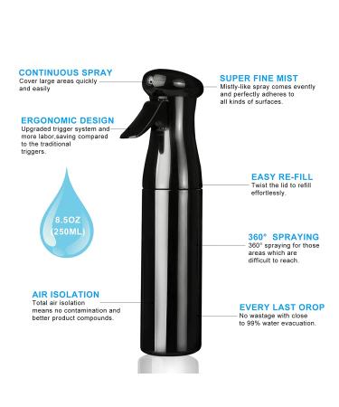 Continuous Spray Bottle - Ultra Fine Mister for Hair, Plants & Cleaning - BPA Free 250ml (Black) - Buy Online on GoSupps.com