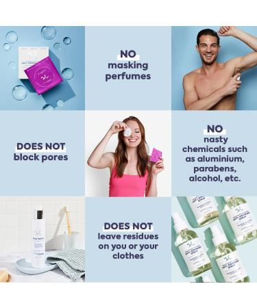 Spray Deodorant for Men/Women Natural Deodorant Spray Anti-Odorant Natural Spray Deodorant for Women and Men Aluminum Free Vegan Cruelty Free. (TRAVEL SIZE 1 Ounce) 1 Ounces - Buy Online on GoSupps.com