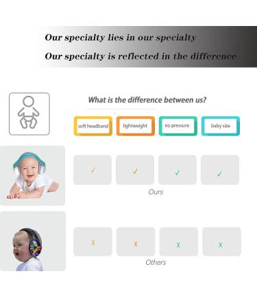 BZ Baby Noise Cancelling Headphones - Ear Protection for Newborns, Infants, and Toddlers - Ideal for Sleeping, Airplanes, Fireworks - White - Buy Online on GoSupps.com