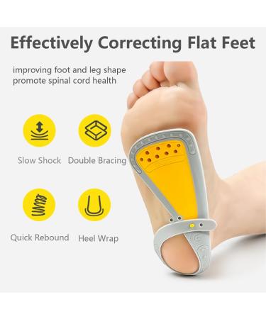 Foot Arch Supports Insoles for Plantar Fasciitis Relief - Ideal for Flat Feet & High Arches | Pain Relief for Heel Back Hip Leg Knee and Foot - Unisex Support Inserts - Buy Online on GoSupps.com