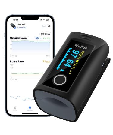Viatom pulseximeters with Bluetooth and offline memory oxygen saturation measuring device finger blood oxygen measuring device finger for SP-O2 and heart rate knife including batteries and retail band - Buy Online on GoSupps.com