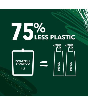  A ALAMA Alama Hydra Moisturizing Shampoo for Hair with Argan Oil Refill 1000ml - Buy Online on GoSupps.com