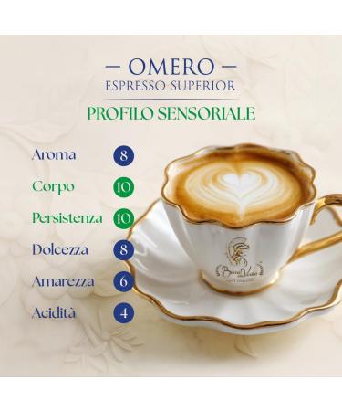  BOCCA DELLA VERITA MOUTH OF VERY MUCH - OMERO Espresso Premium 60A/40R Italian coffee beans in 250g bag with valve protection - Buy Online on GoSupps.com