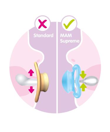 MAM Supreme Silicone Pacifier with Case - Pink (1 Unit) | 2-6 Months | International Shipping Available - Buy Online on GoSupps.com