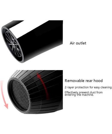 Professional Hair Dryer 3000W Powerful Negative Ion Cordless Hair Dryer with 3 Heat 2 Speeds Quick Dry Hair Dryer - Buy Online on GoSupps.com