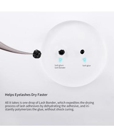 Fadlash Eyelash Bonder & Sealant - Long-lasting Lash Extension Glue Accelerator - Reduces Irritation Enhances Durability by 30% - Buy Online on GoSupps.com