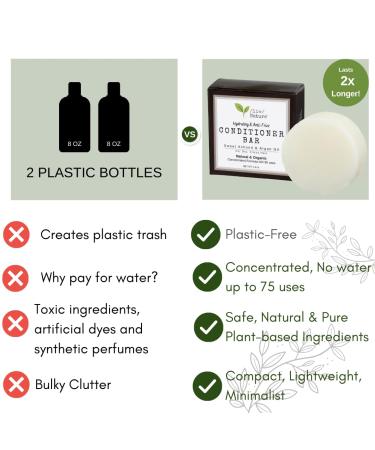 Conditioner Bar - Hydrating Anti-Frizz for Dry Hair | Cedarwood Argan & Sweet Almond Oil | Travel Essential | USA 1-pk - Buy Online on GoSupps.com