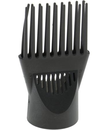 Nigoz 2pcs Professional Salon Hair Dryer Diffuser Comb Attachment - Black Plastic, Superior Quality & Exquisite Craftsmanship - Buy Online on GoSupps.com