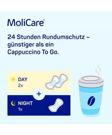 MoliCare Pad Day: Anatomically Shaped Incontinence Pads for Mild Bladder Weakness - 360 Pieces | International Shipping Available - Buy Online on GoSupps.com