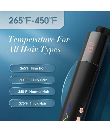 Negative Ion Flat Iron Hair Straightener & Curler 2-in-1 - Ceramic Coating 11 Temps Dual Voltage for Home & Travel - Perfect for All Hair Types - Buy Online on GoSupps.com