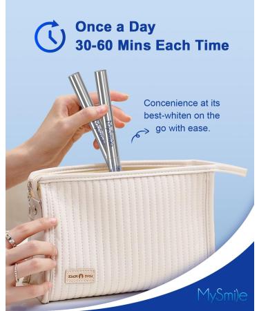MySmile Teeth Whitening Pen for Sensitive Teeth 2Pcs Pen For Teeth Whitening 10 Min Fast Teeth Whitenr Helps to Remove Stains from Coffee Smoking Wines(2Pcs Pen) - Buy Online on GoSupps.com