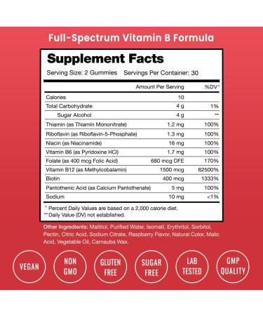 NutraChamps Biotin & B Complex Gummies - Buy Online on GoSupps.com