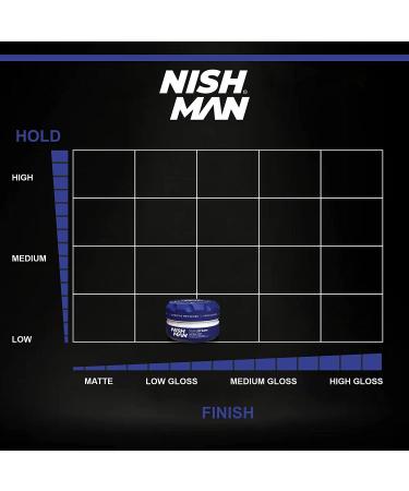 Nishman Hair Styling Series N.5 Cream Wax 150ml - Premium International Shipping - Buy Online on GoSupps.com