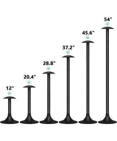 iCOVER Boat Cover Support Pole - Enhanced Boat Cover Support System - Buy Online on GoSupps.com