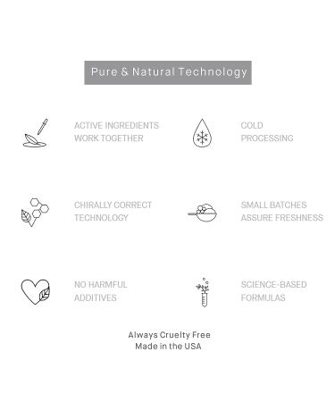 ARCONA Eye Dew Plus - Illuminating & Firming Eye Serum | Intense Moisturizing | Neodermyl, Vitamin C, Peptides & Ceramides | Made In USA - Buy Online on GoSupps.com