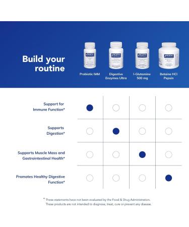 Pure Encapsulations Probiotic IMM | Shelf Stable Probiotic Blend to Support Immune Function and Maintain Eye Nose and Throat Health* | 60 Capsules Standard Packaging - Buy Online on GoSupps.com