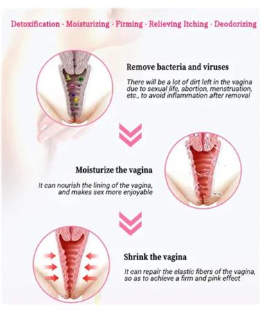 Annie Care Natural Detox Viginal Gel & Slimming Capsules Bundle - Anti-Itch, Firming, Repair, Pink and Tender - 5 Bag Set - Buy Online on GoSupps.com