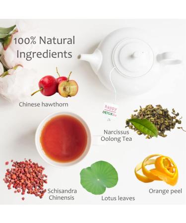  Happy Detox Tea Happy Detox Tea - Zero Belly Tea - Flat Tummy Infusion for Digestion Slimming Transit Bloating Digestive Comfort - Eliminates - Buy Online on GoSupps.com