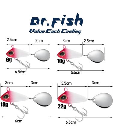 Dr.Fish Jig Spinner 6g/10g/22g - Versatile Spintail Jig for Pike Zander & Trout | Freshwater & Saltwater Fishing Lures in Various Colors - Buy Online on GoSupps.com