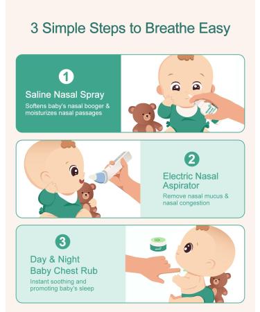 GROWNSY Baby Saline Nasal Spray 2 PCS - Natural, Xylitol Infused, Non-Alcoholic Formula for Instant Relief and Daily Nasal Care - Buy Online on GoSupps.com