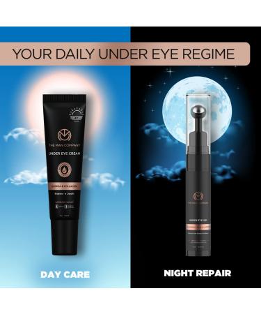 Buy The Man Company Wear Care: Under-Eyes Cream & Gel Set | Cooling Roller | Depuffing | Dermatologically Tested | For All Skin Types | International Shipping - Buy Online on GoSupps.com